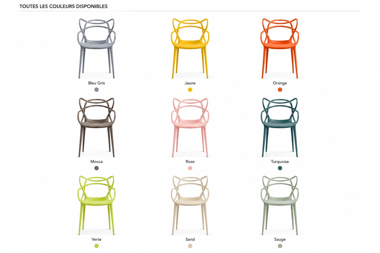 Chaises Polypropylène
